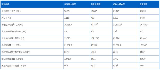 澳门精准资料免费,实证解读说明_顶级版65.930