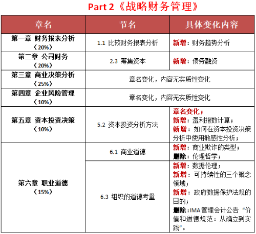 2024年正版资料全年免费,快捷方案问题解决_bundle11.704