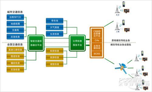 2024澳门六今晚开什么特,实时解析说明_KP30.813