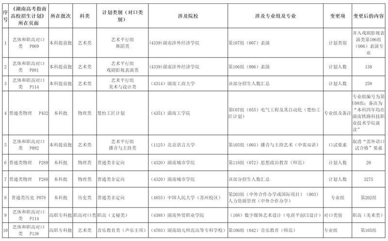 澳门六开奖结果2024开奖记录查询表,未来规划解析说明_8DM98.247