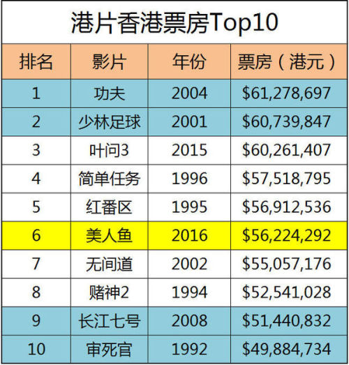 2024年香港港六+彩开奖号码,可靠性策略解析_Device33.780