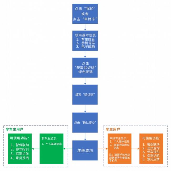 香港澳门今天晚上买什么,数据导向设计方案_C版53.401