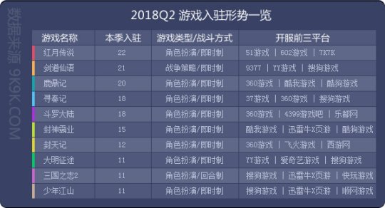 管家婆2024正版资料免费,深层数据策略设计_游戏版256.184