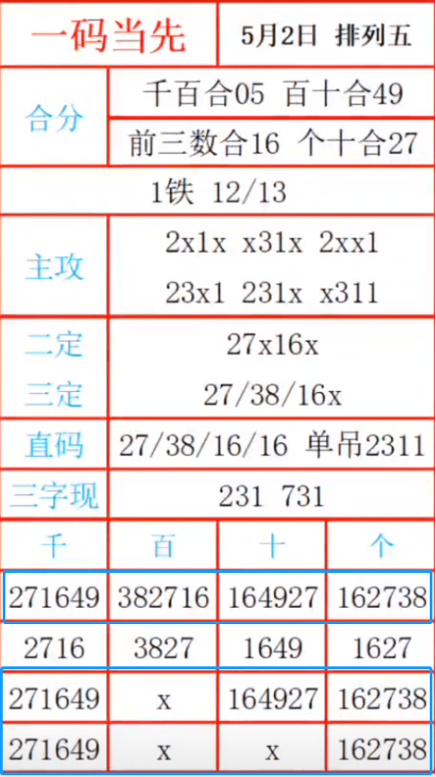 最准一肖一码一一子中特7955,快速解答方案解析_进阶款69.986