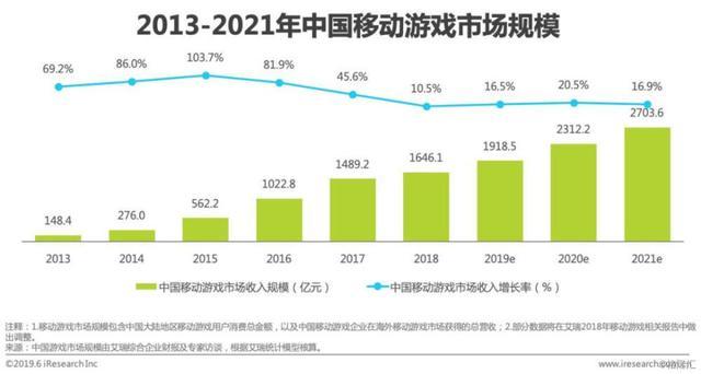 2025军人涨薪最新消息公布,数据支持执行策略_轻量版40.135