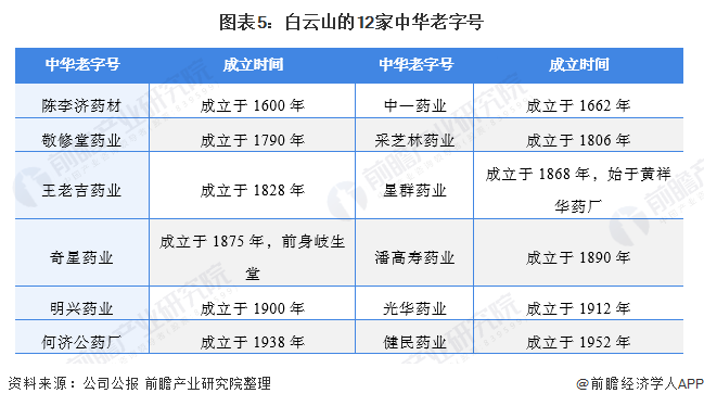 恩平市公路维护监理事业单位发展规划展望