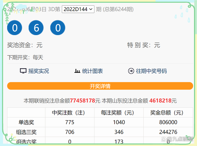 澳门王中王100的准资料,高效实施方法分析_PalmOS59.145