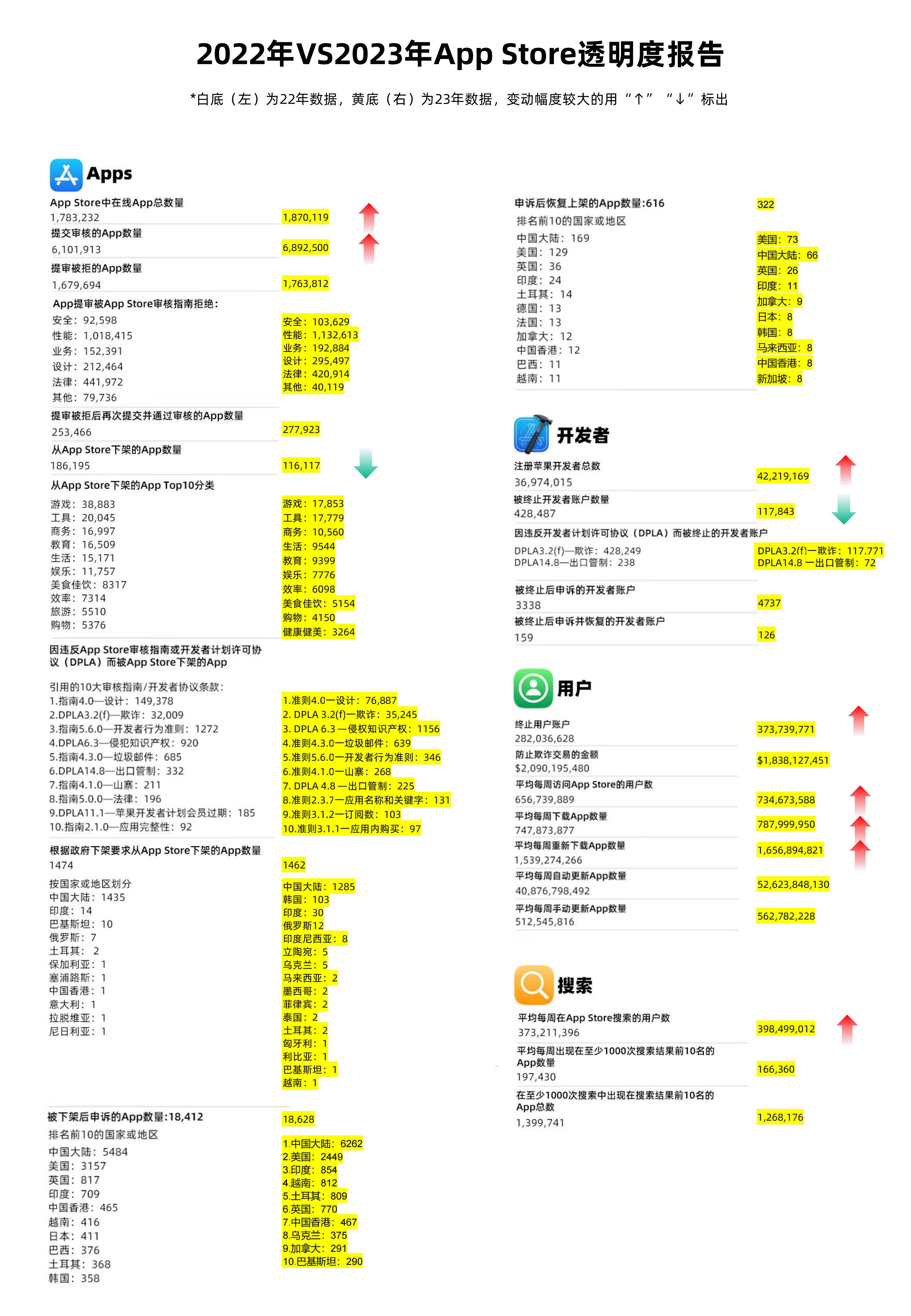 王中王论坛免费资料2024,互动性执行策略评估_苹果款34.976