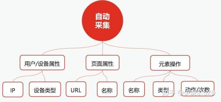 新澳门49码每天开奖吗,深入设计数据解析_Tizen68.38