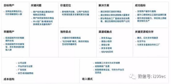 2024澳门最新开奖,现状评估解析说明_BT11.476