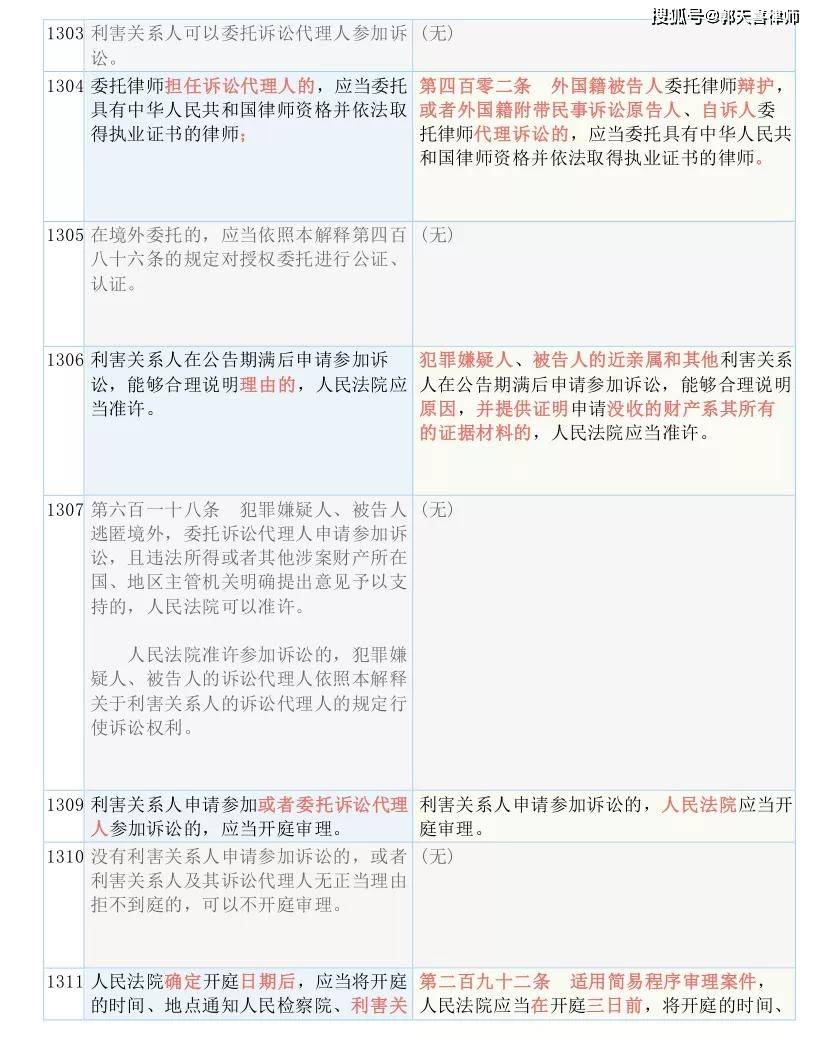 白小姐四肖四码100%准,国产化作答解释落实_至尊版79.475