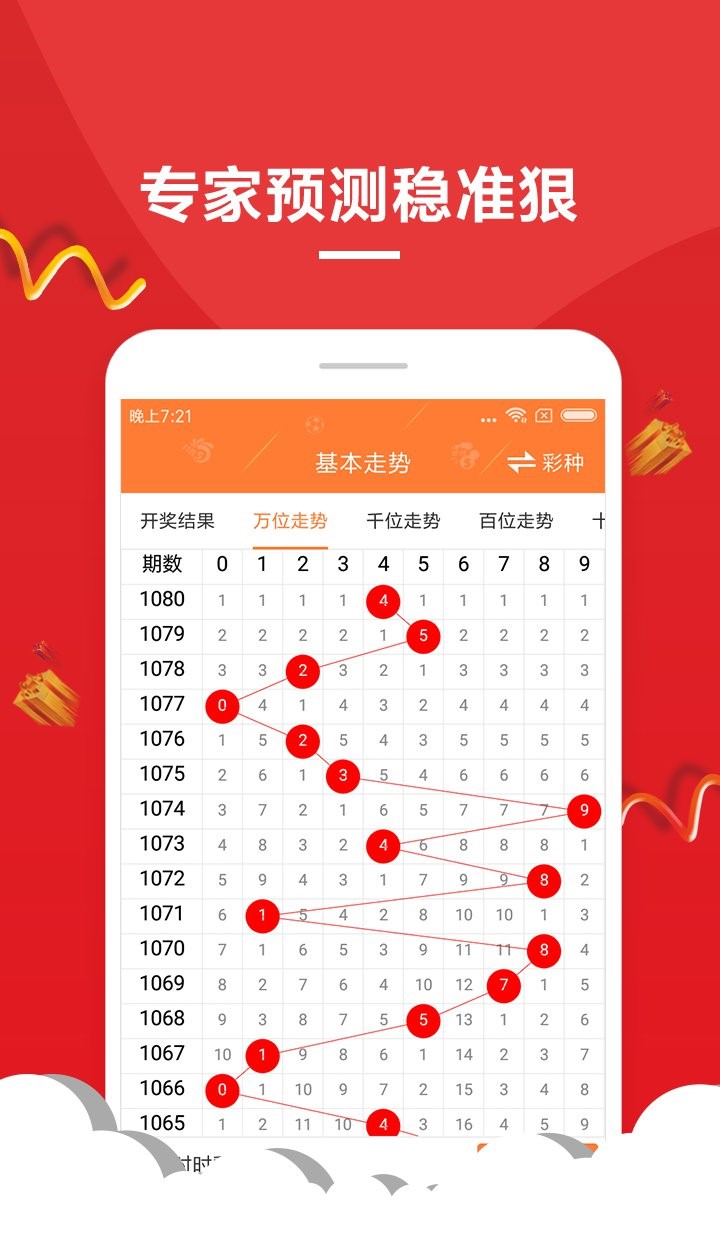 今天澳门六开彩开奖+结果,正确解答落实_Superior75.949