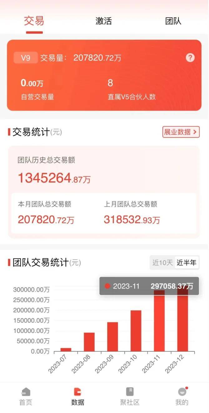 一肖一码一一肖一子,实时数据解析_复刻款80.225