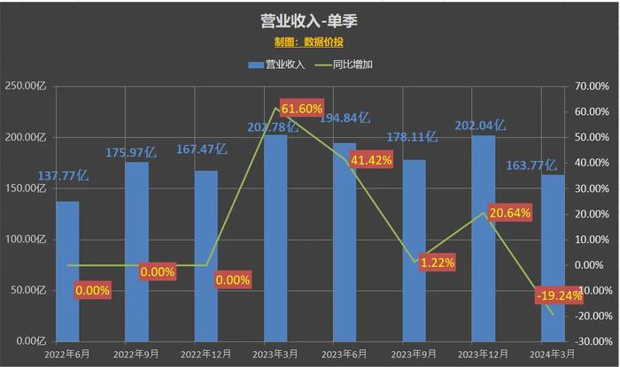 2024年澳门特马今晚,实践数据解释定义_HDR版62.380