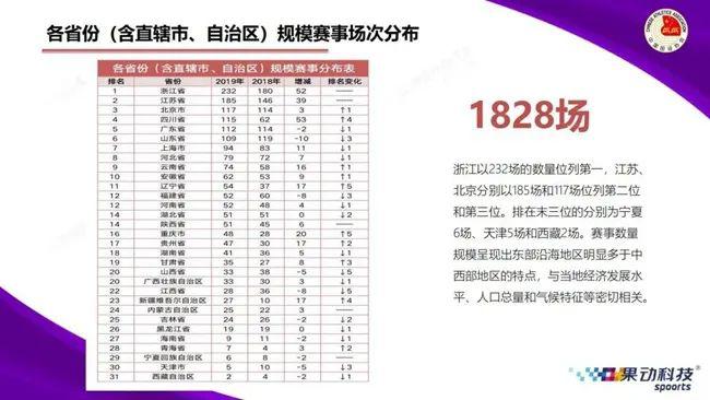 2024新澳门天天开好彩大全49,经济性方案解析_尊贵款22.929