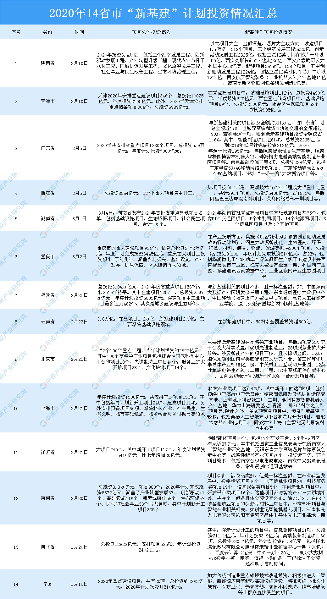 新澳天天开奖资料大全最新5,专业评估解析_领航款98.852