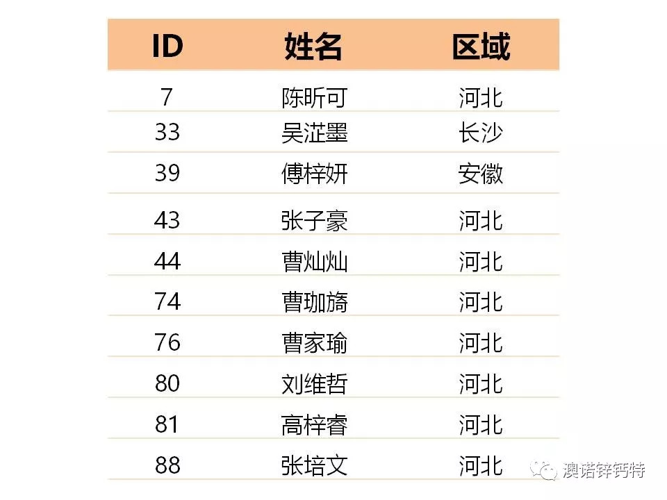 正宗黄大仙中特一肖,适用性计划解读_XT72.244