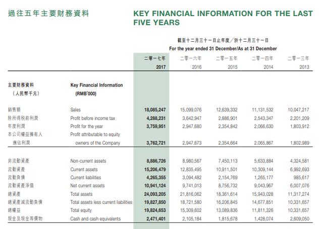 新澳利澳门开奖历史结果,决策资料解释落实_R版20.241