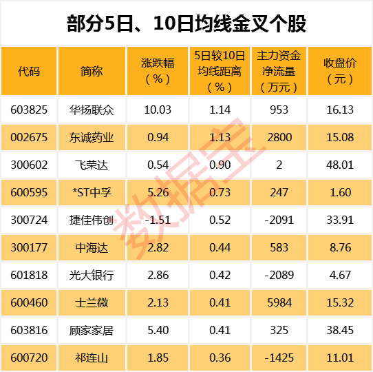 2024新奥历史开奖记录19期,数据驱动分析决策_限量版26.203