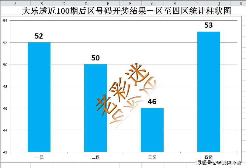 2024年新澳门今晚开奖结果查询,深层策略执行数据_豪华款53.395