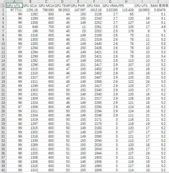 旧澳门开奖结果+开奖记录,数据实施导向策略_Holo78.611