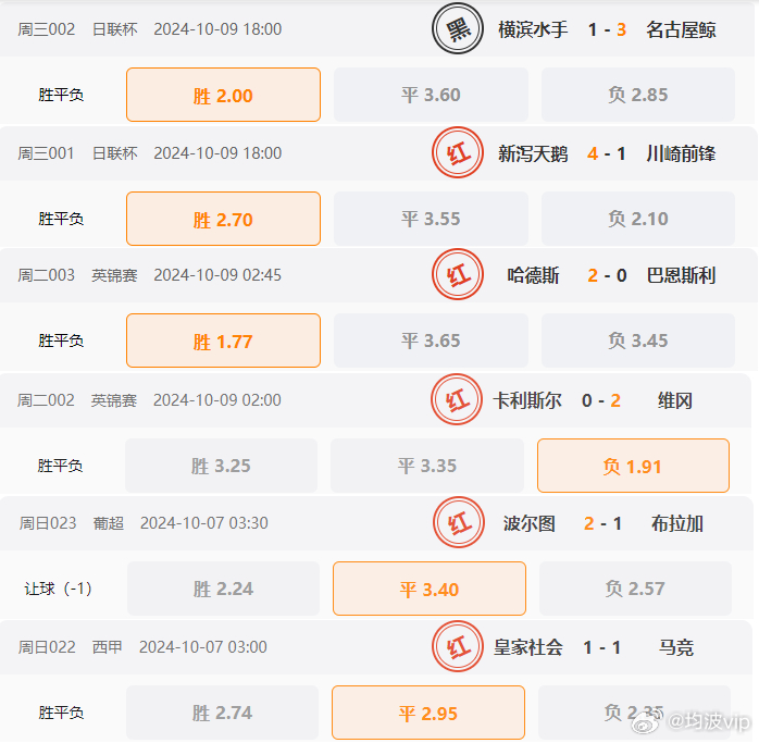 626969澳彩资料2024年,实地考察数据解析_云端版93.491