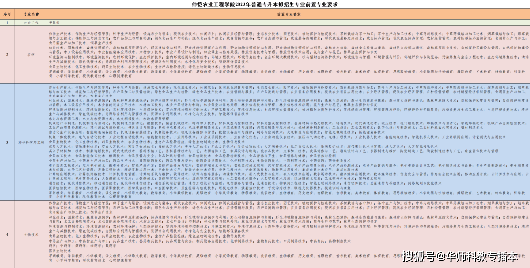 2024天天彩正版资料大全,深入解答解释定义_尊贵版37.238