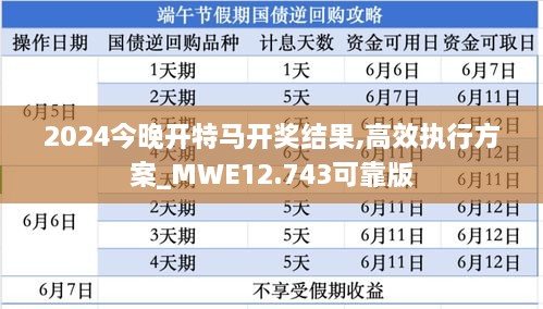 2024今晚开特马开奖结果,决策资料解释落实_Deluxe51.599