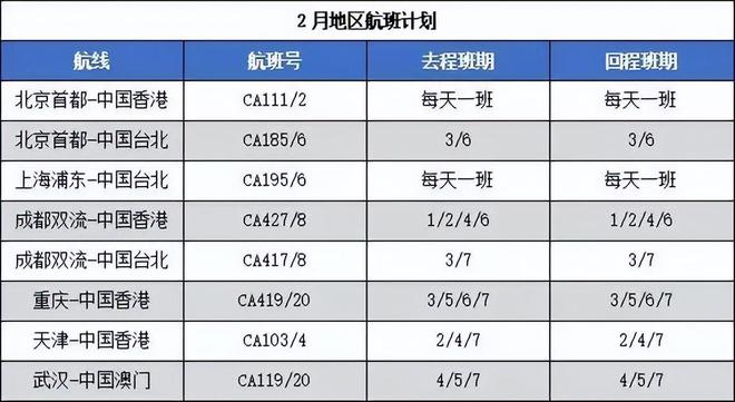 2024澳门天天开彩免费资料,实际数据说明_复古版17.608