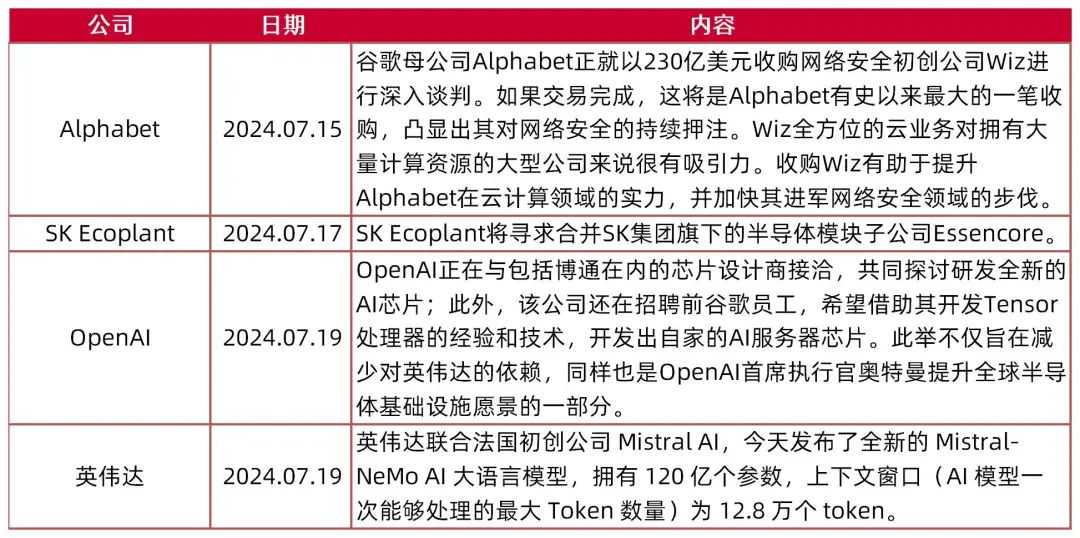 香港天天彩资料大全,前沿研究解析_ChromeOS19.86