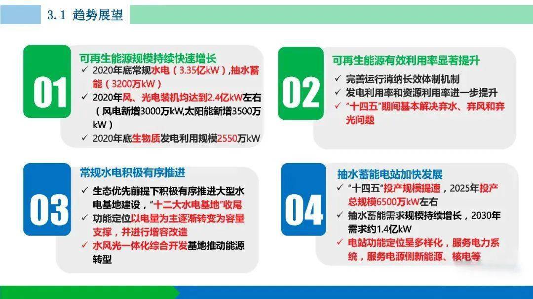 管家婆必中一肖一鸣,深层数据策略设计_定制版4.18