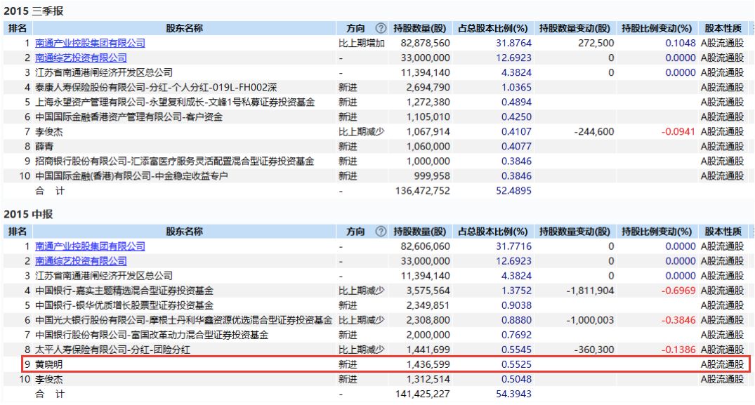 新奥开奖历史记录查询,精准实施解析_9DM72.851