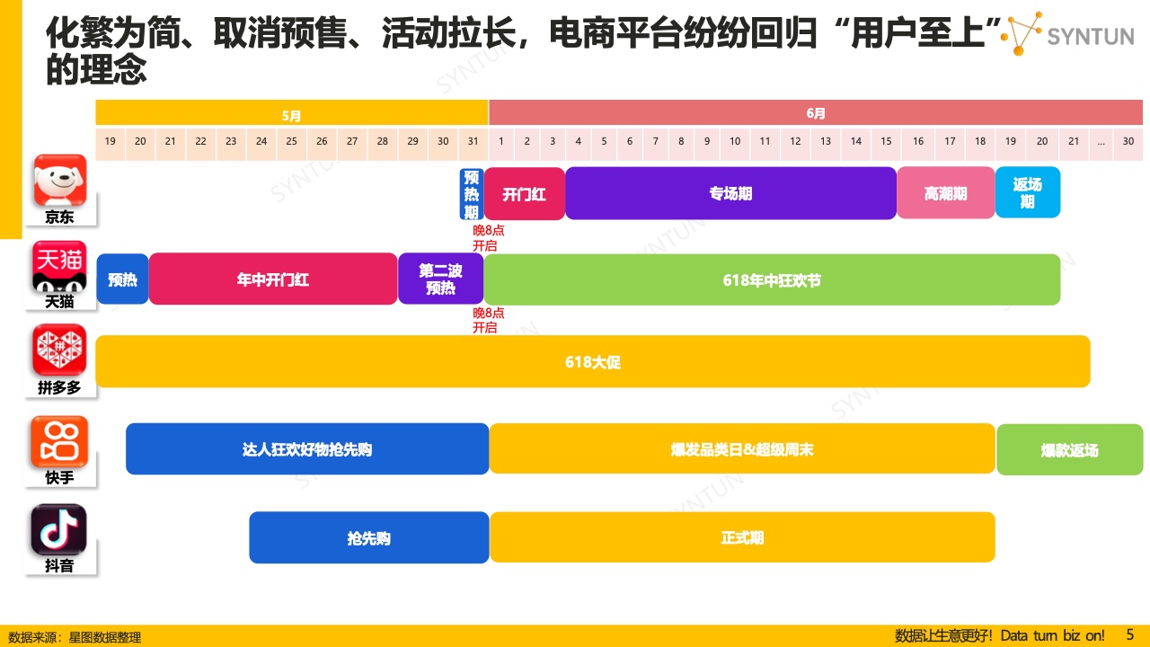 2024年新奥正版资料免费大全,全面数据解释定义_特别款87.751