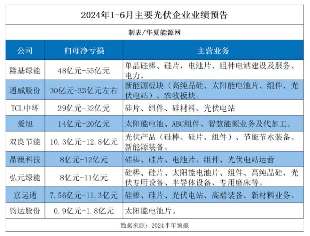 新奥奖近十五期历史记录,项目管理推进方案_3D27.426