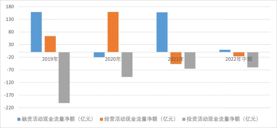 天空守望者 第3页