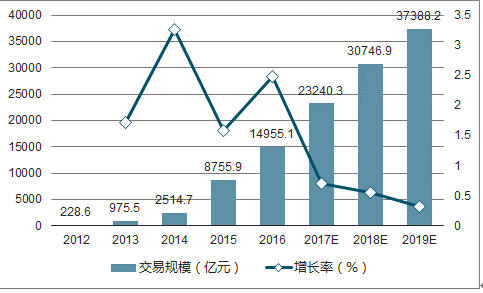 2024香港今期开奖号码,实地分析数据设计_完整版25.836