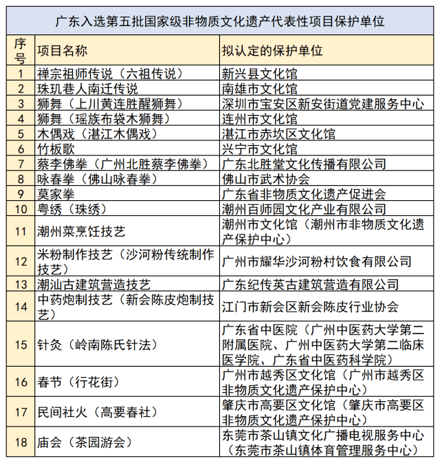 新澳门六2004开奖记录,创新性执行策略规划_高级款16.38