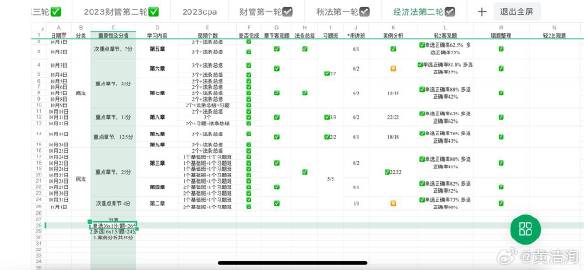 一肖一码特别准,快速解答计划设计_macOS82.708