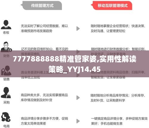 7777788888精准管家婆更新内容,前沿说明解析_冒险版91.580