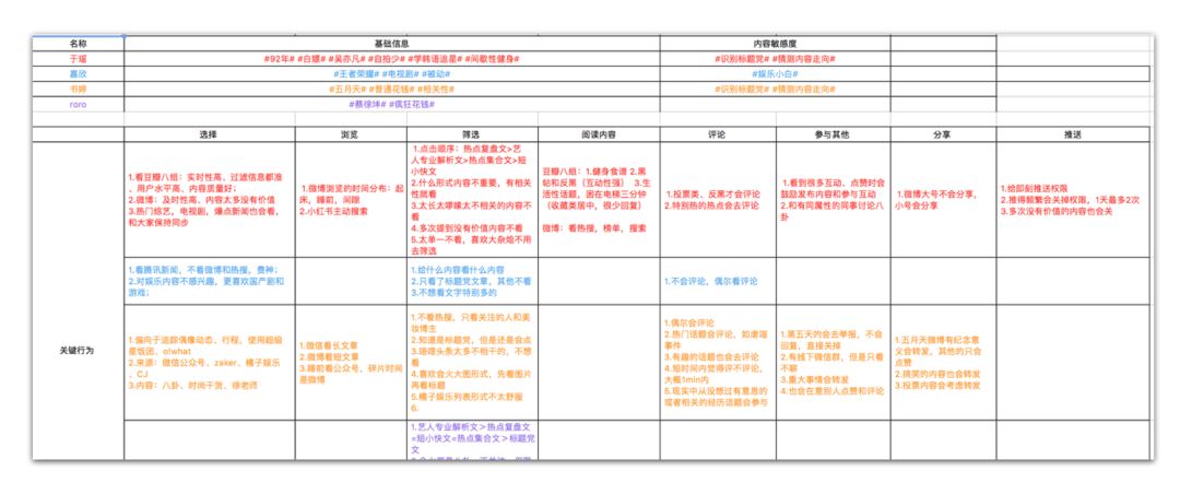 广东八二站资料,实践解答解释定义_Q94.193