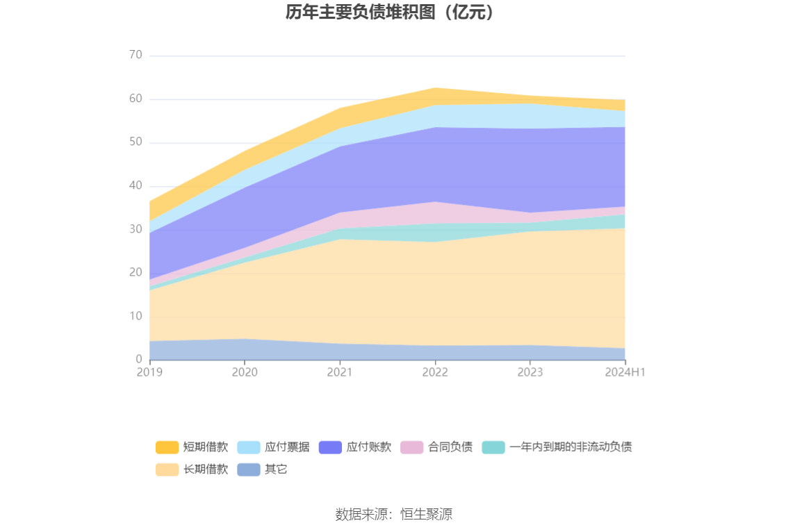 卷帘望月 第3页