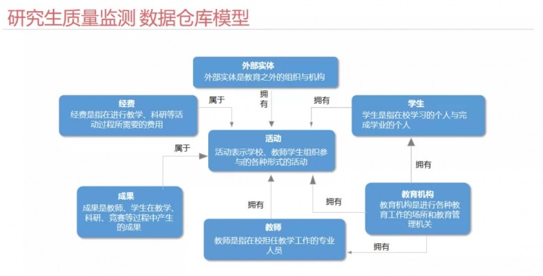 今晚上一特中马澳门,数据驱动策略设计_扩展版10.240