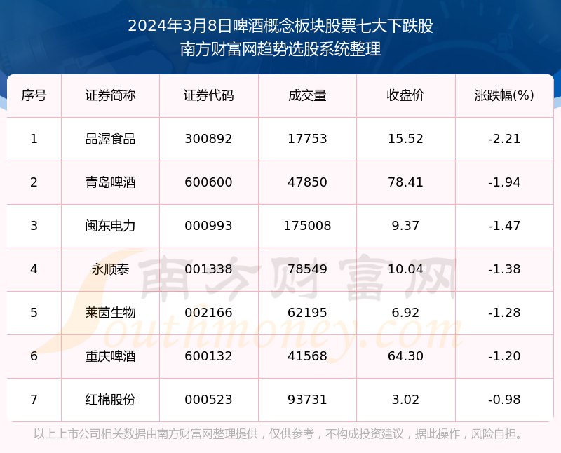 奥门开奖结果+开奖记录2024年资料网站,统计数据解释定义_冒险版78.770