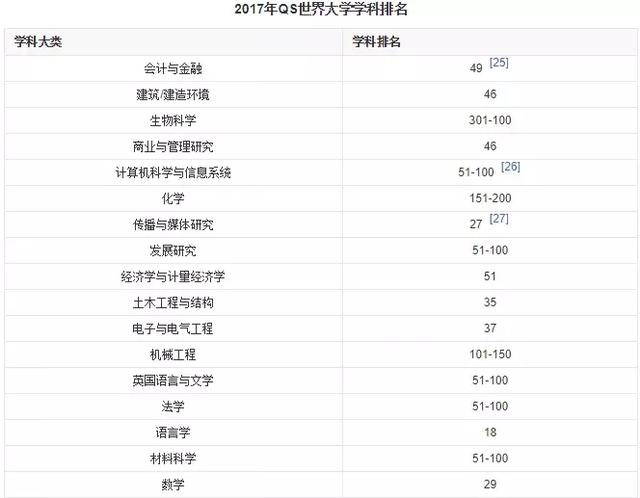 2024香港港六开奖记录,现状解析说明_BT49.969