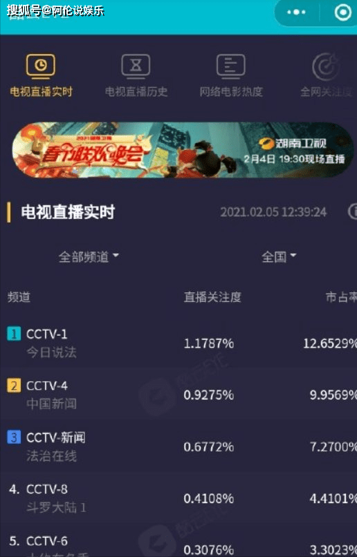 澳门三肖三码三期凤凰网诸葛亮,全面执行计划数据_Elite10.98