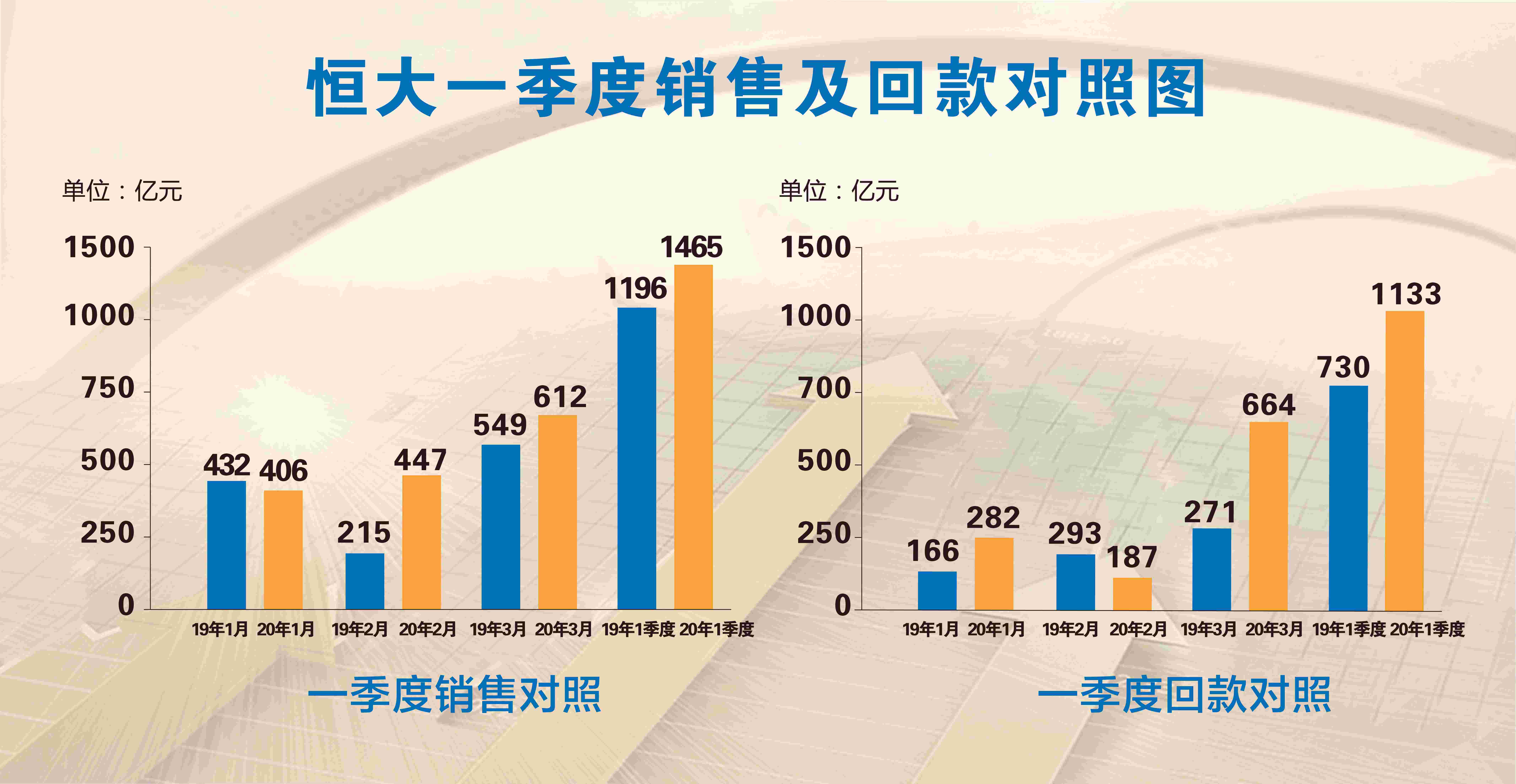 2024新澳门正版免费大全,深层设计数据策略_3D56.725