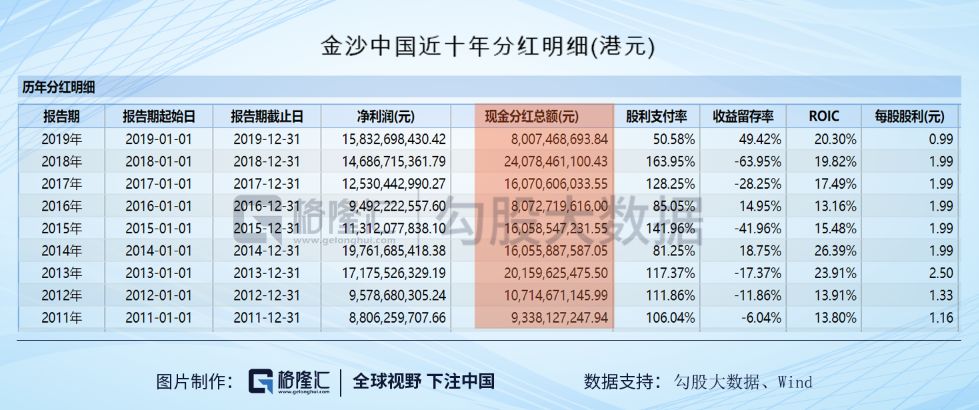 新澳门今晚开奖结果 开奖,未来展望解析说明_VE版71.296