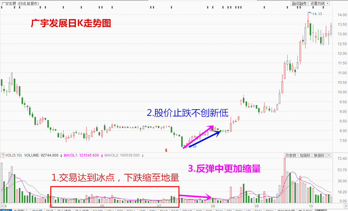 新澳门一码精准必中大公开网站,创新定义方案剖析_完整版13.769