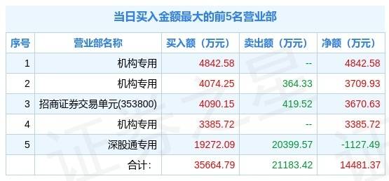 2024新澳历史开奖,实地解答解释定义_轻量版34.24