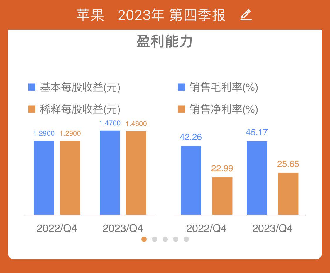 新奥门最新最快资料,数据支持策略解析_苹果87.208